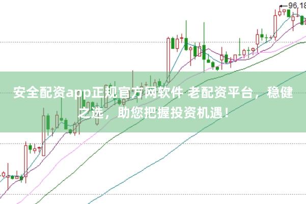 安全配资app正规官方网软件 老配资平台，稳健之选，助您把握投资机遇！