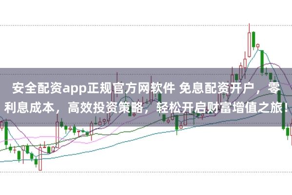 安全配资app正规官方网软件 免息配资开户，零利息成本，高效投资策略，轻松开启财富增值之旅！