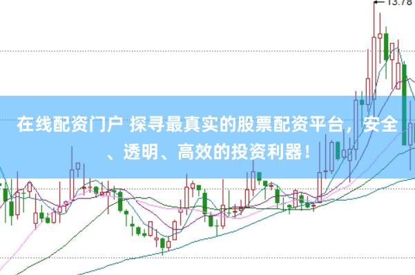 在线配资门户 探寻最真实的股票配资平台，安全、透明、高效的投资利器！