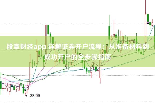 股掌财经app 详解证券开户流程：从准备材料到成功开户的全步骤指南