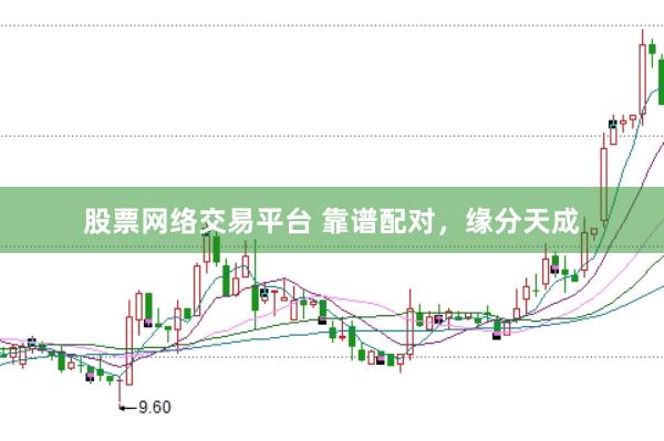 股票网络交易平台 靠谱配对，缘分天成
