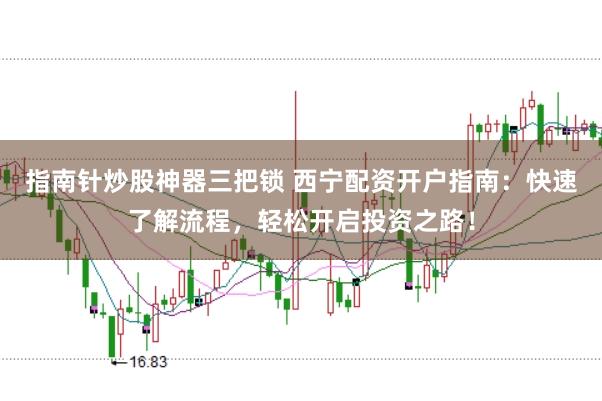 指南针炒股神器三把锁 西宁配资开户指南：快速了解流程，轻松开启投资之路！