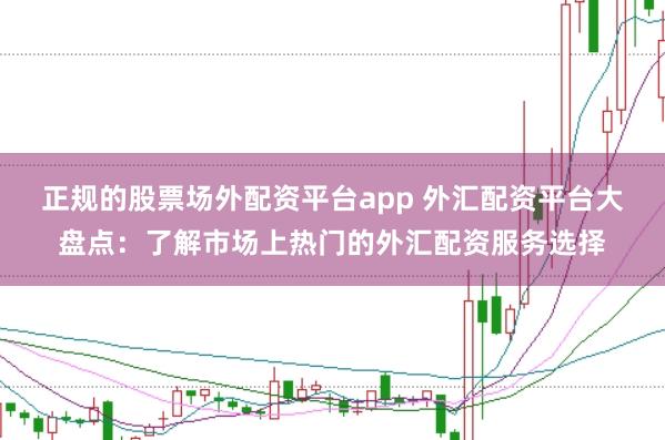 正规的股票场外配资平台app 外汇配资平台大盘点：了解市场上热门的外汇配资服务选择