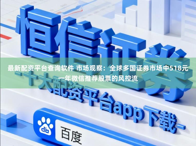 最新配资平台查询软件 市场观察：全球多国证券市场中518元一年微信推荐股票的风控流